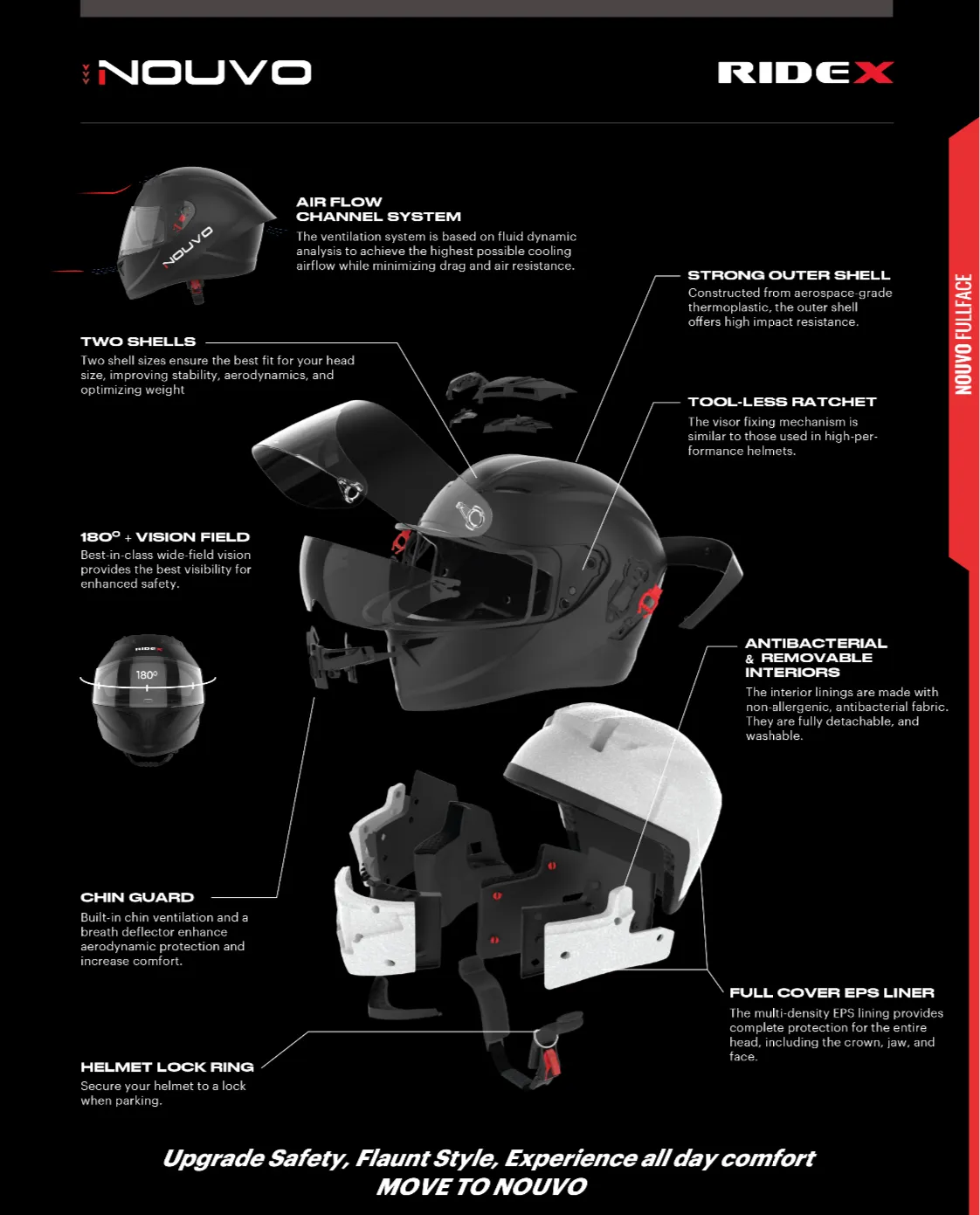 Ridex Nouvo Midnight Glossy Black Full Face Helmet